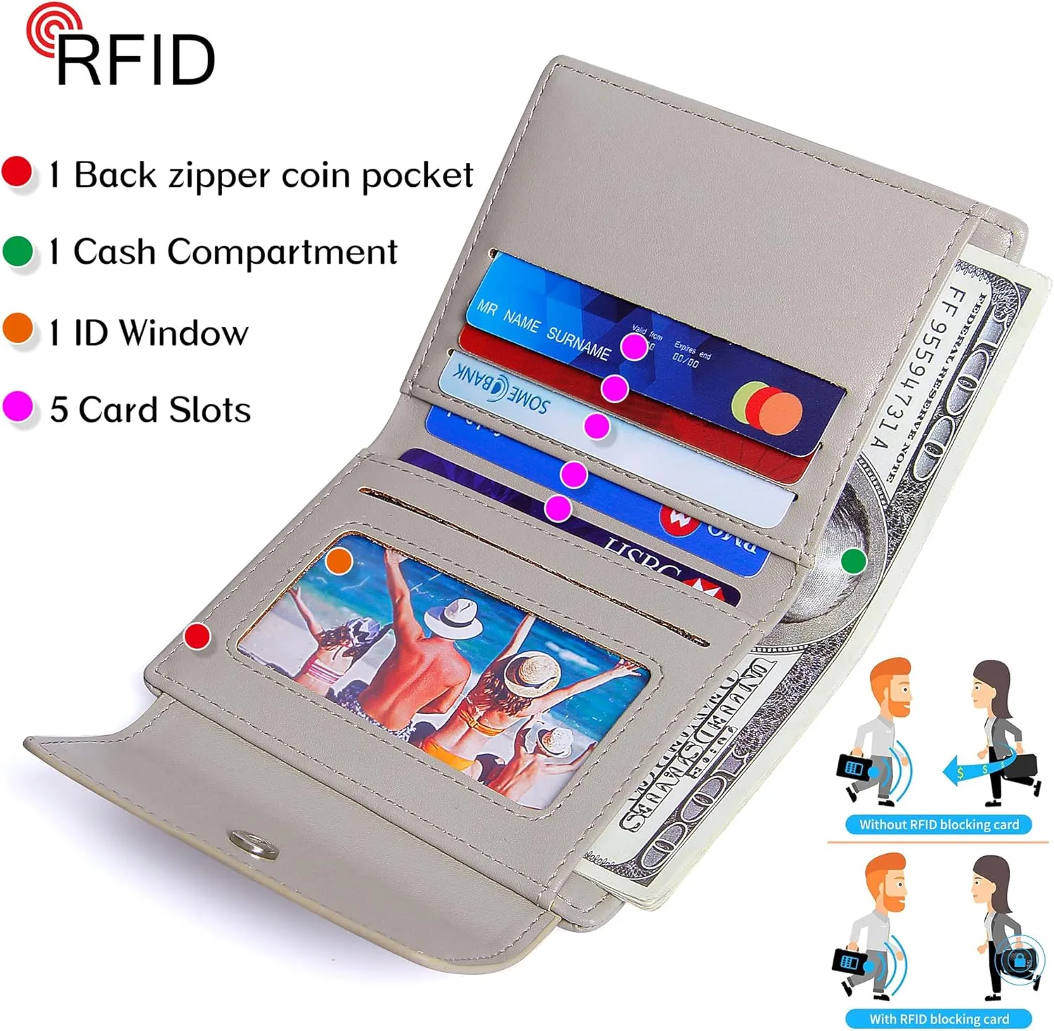 GEEAD Women's RFID Blocking Pu Leather Small Wallets, Slim Multi Card Holders Wallet for Women with Zipper Coin Pocket