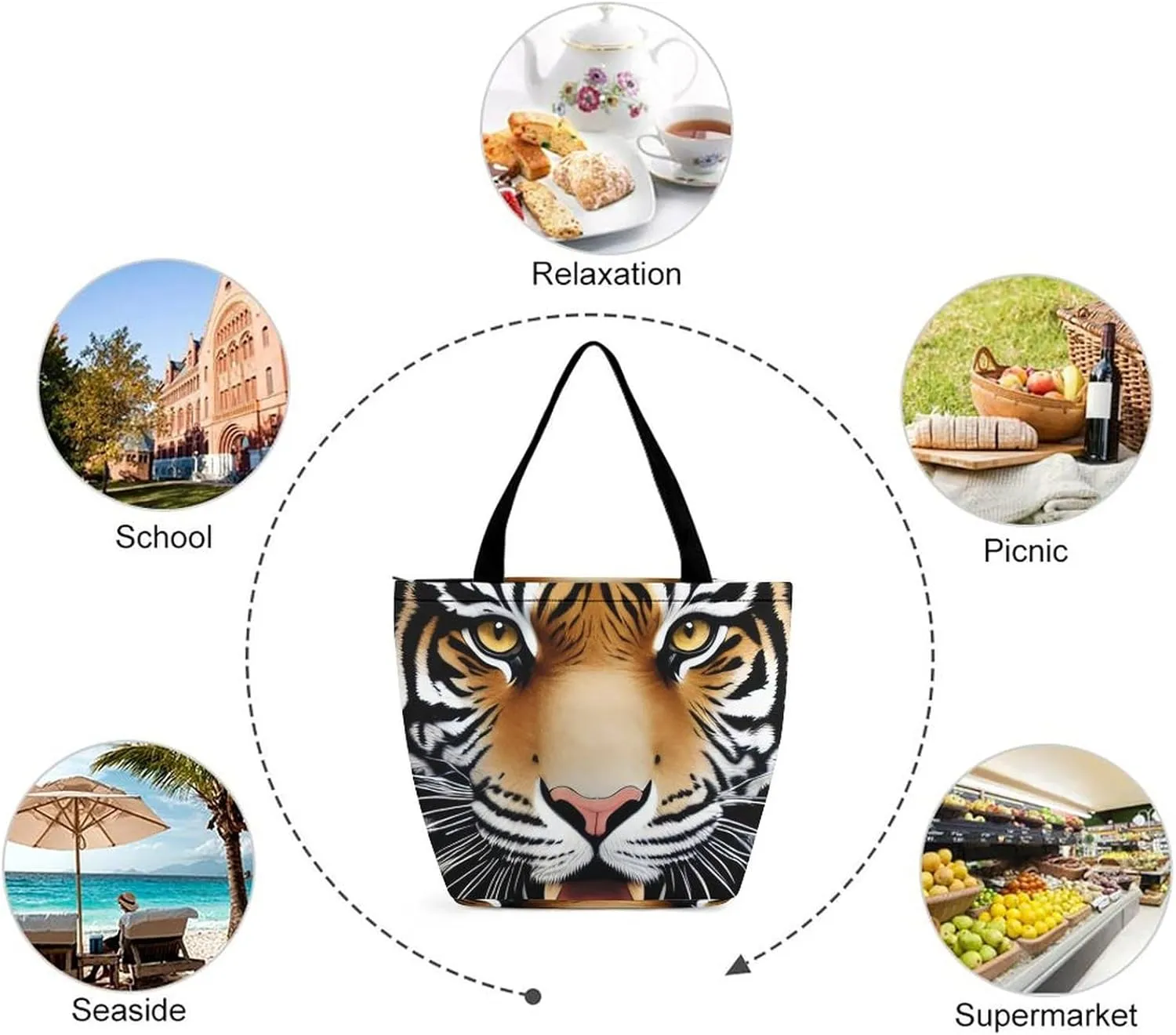 Women's Fashion Travel Tote Bag, Polyester Handbags Purse for Women, Shoulder Bag for Travel Shopping Beach